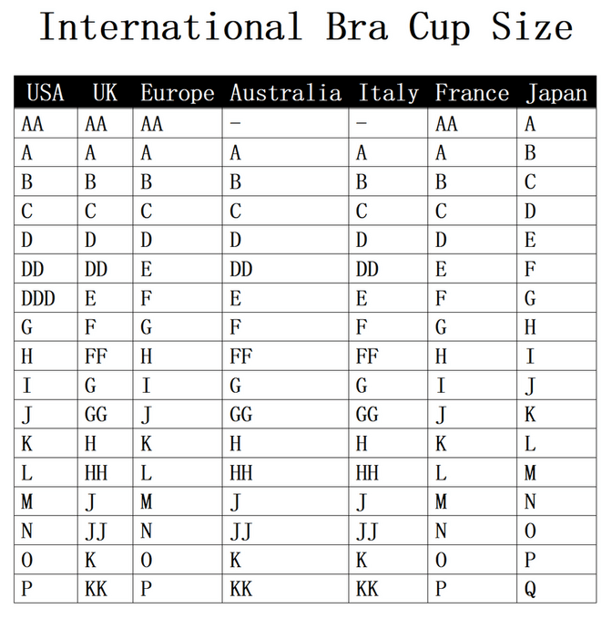 international bra cup size
